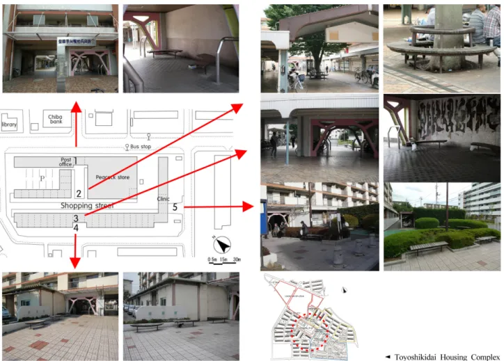 Figure 5. Use Behavior kind by Each Place