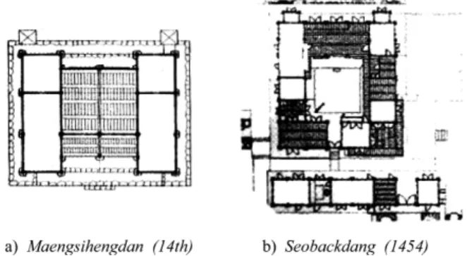 Figure 1. 14-15th Housing Plane 