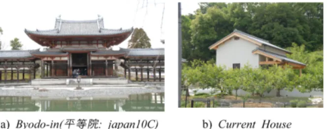 Figure 10. Sample of Front Veranda added type