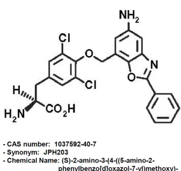 Fig. 1. Chemical structure of JPH203.