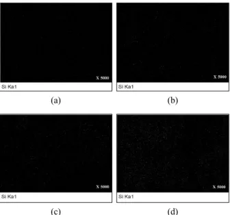 Fig. 5. X-ray diffraction patterns of hydrothermally synthe- synthe-sized zeolite membranes.