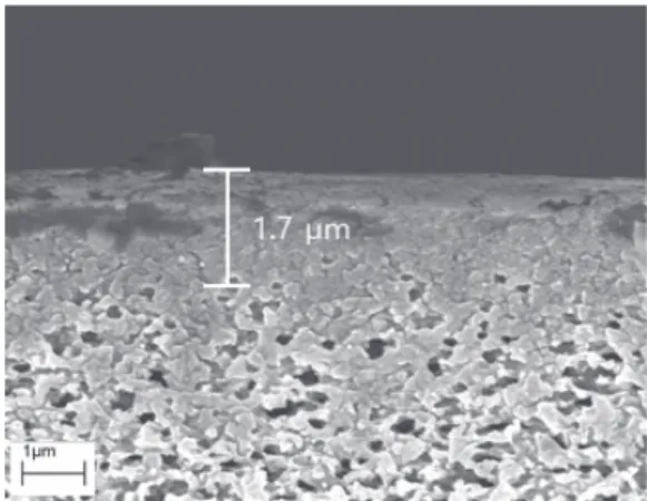 Fig. 4. Water flux and salt rejection of BisA-35 TFC mem- mem-branes made using monoglyme as a selective solvent