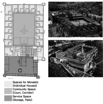 Figure 2. Site plan of Monastery of Ema (Left) Source. www.wikimedia.com
