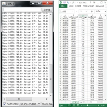 Figure 5. Collected Input Data Using PLX-DAQ Plug-in