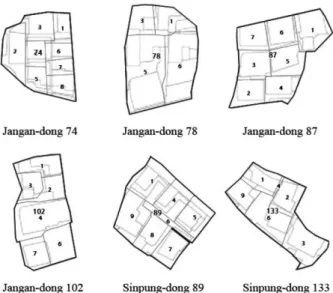 Table 1. Cases about Large Plots Hanok is Located
