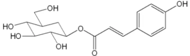 Fig. 1. Chemical structure of 1-p-coumaryol  β-D-glucoside (CG).
