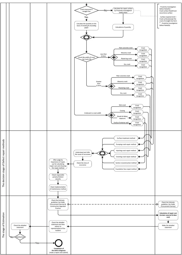 Figure 4. Continued