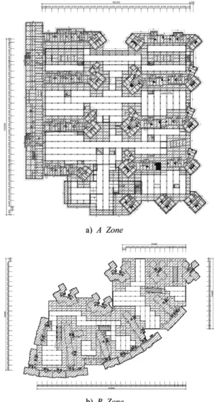 Figure 7. Comparison of Cumulative Construction Cost Figure 8. Target Underground Parking Lot