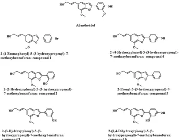 Fig. 1. Chemical structure of ailanthoidol and its derivatives,  compounds 1-6.