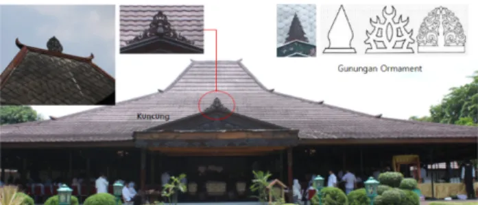 Figure 17. Roof Ornament