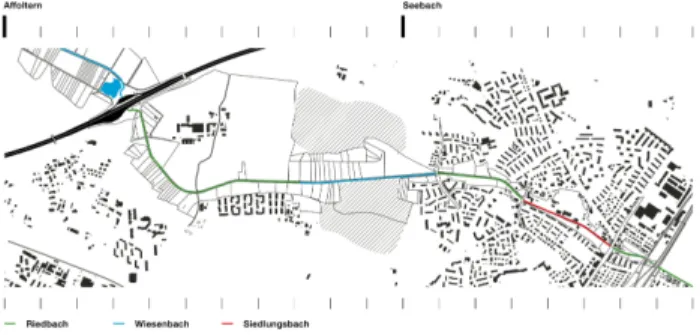 Figure 4. Various Restored Streams in Residential Area of Zürich Source. Stadt Zürich