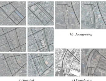 Table 8. Number of Ownership-changed Lots after Restoration Stream Total Combined Divided Land-use Change