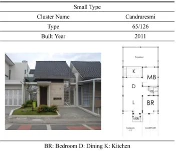 Table 7. Overview of Housing Unit Large Type