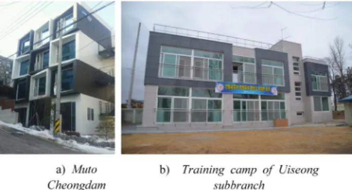 Figure 1. Present Conditions of Modular Housing