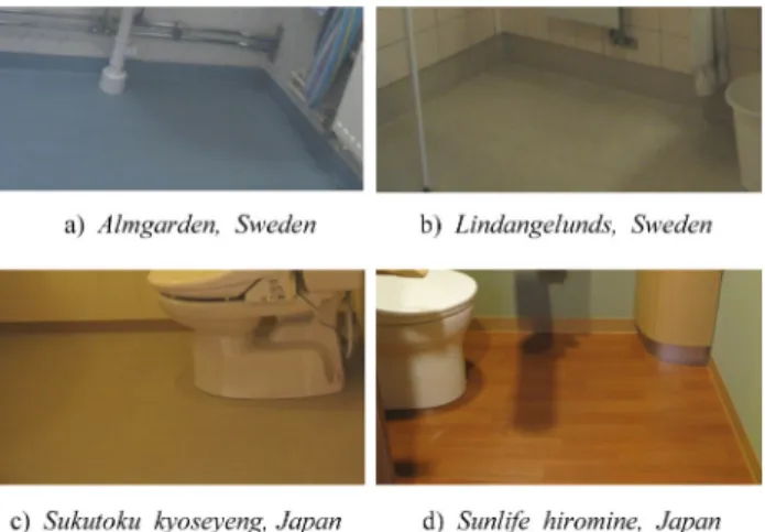 Figure 1. Examples of Toilets Using Various Floor Materials Other than Tiles