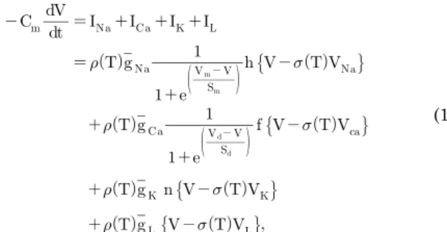 Table 2. Seven arrangements of temperature-dependent scaling parameters for maximum conductance and time constants Models Scaling parameters for maximum conductances Scaling para