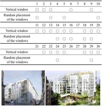 Figure 11. RH+ architecture (5), Brenac &amp; Gonzalez (10)