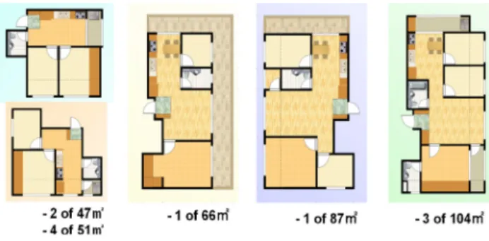 Figure 3. The Basic Unit Plan