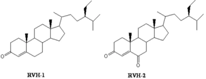 Fig. 1. Chemical structure of RVH-1 (stigma-4-ene-3-one) and  RVH-2 (stigma-4-ene-3,6-dione).