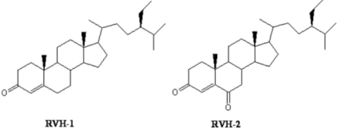 Fig. 1. Chemical structure of RVH-1 (stigma-4-ene-3-one) and  RVH-2 (stigma-4-ene-3,6-dione).