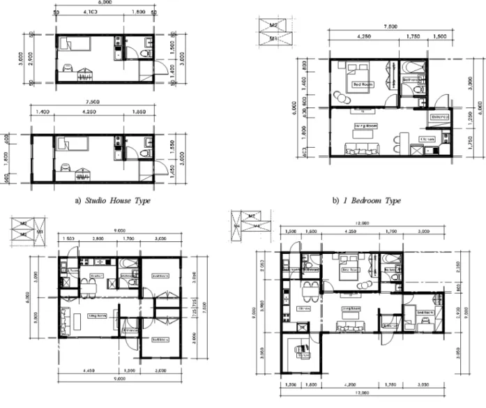 Figure 10. Extension Plan