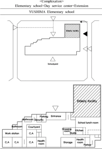 Table 6. Complexation Instance 1