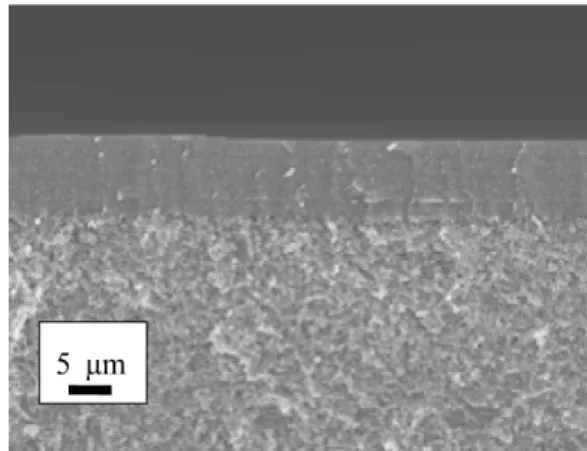 Table 1. Pore structure data of titania/alumina membranes as a function of calcination temperature