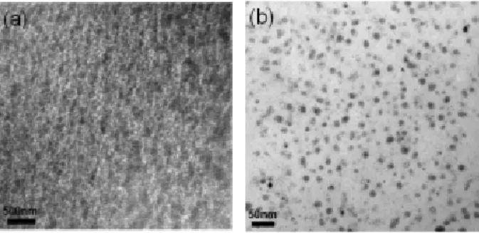Fig. 5. XRD data of Ag nanoparticles created in-situ  in  PVC-g-PSSA film by 0.005 M NaBH 4  solution for 30 min.