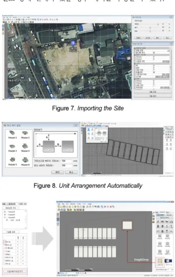 Figure 7. Importing the Site