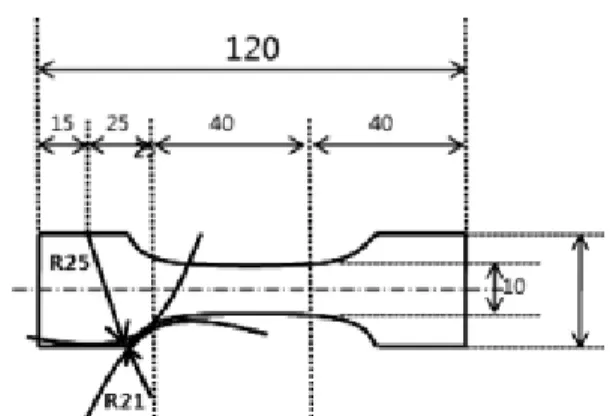 Fig. 1. A anti-chemical test sample of flat-sheet membrane.