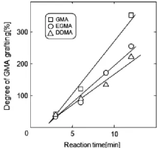 Fig. 2. Experimental apparatus.