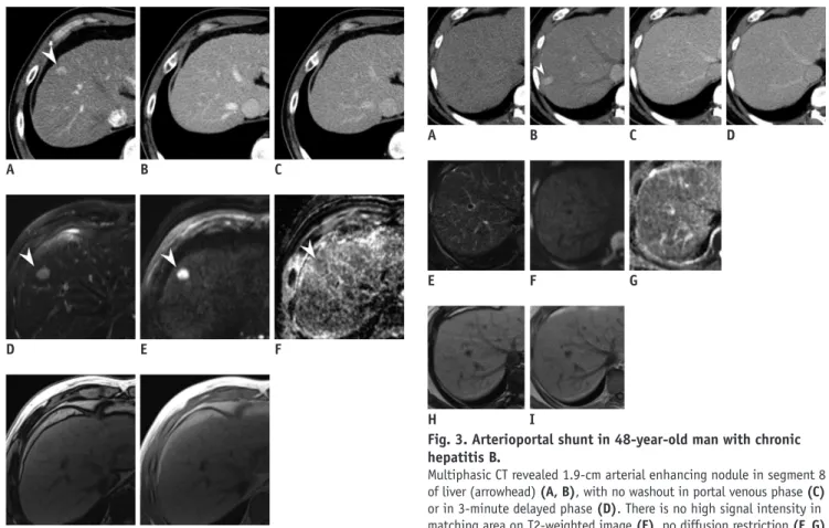 Table 4. Per-Lesion Diagnostic Performance of Abbreviated MRI Sequence(s) for Hepatic Malignancy