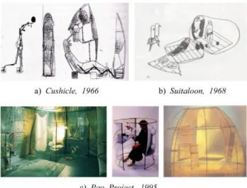 Figure 3. Examples of Wearing &amp; Carrying Dwelling Space