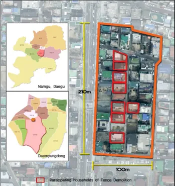 Figure 2. Case Study Area