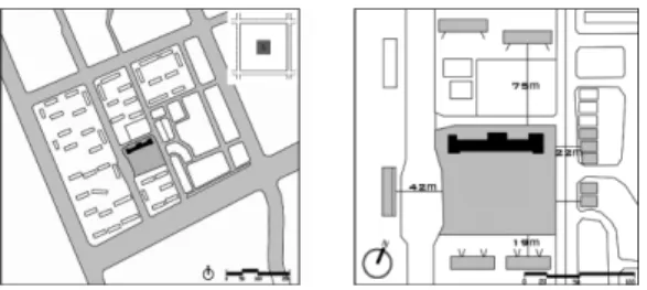 Figure 5. Surveillance from Outside Facilities Sin-gi, San-bon Elementary School