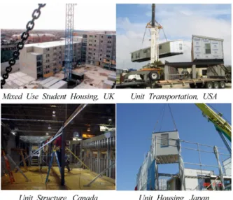 Figure 5. Foreign Example of a Modular Unit