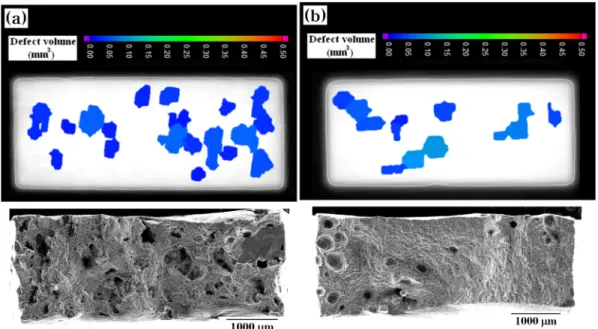 Fig. 9 shows a typical microstructural image of the deformed region adjacent to the fractured section of the Al-2Si and Al-11Si alloys in the T4-treated and as-cast conditions