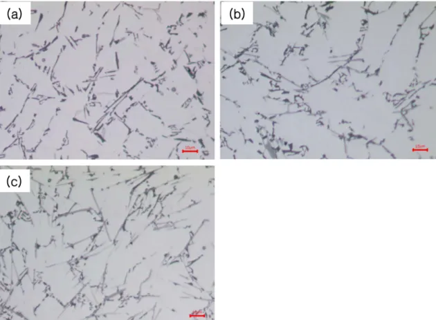 Fig. 4. Optical micrographs of as-cast Al-7%Si-0.4%Mg alloys with different Fe contents (section thickness = 20mm): (a) base, (b) 1%Fe and (c) 2%Fe.