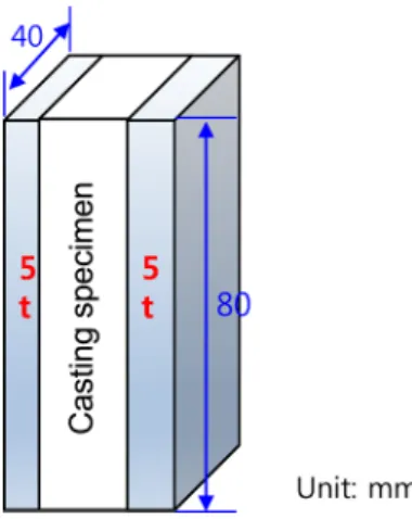 Fig. 1. Comparison of the two different steel shots used as mold materials for lost foam casting: (a) large size (S 200), (b) small size (S 100Fig