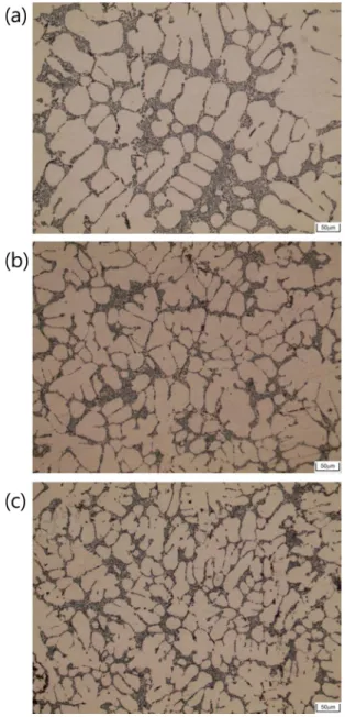 Fig. 3. A photograph of lost foam test casting indicating two flat walls.