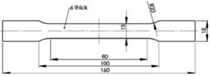 Table 3.  T6 heat treatment conditions.