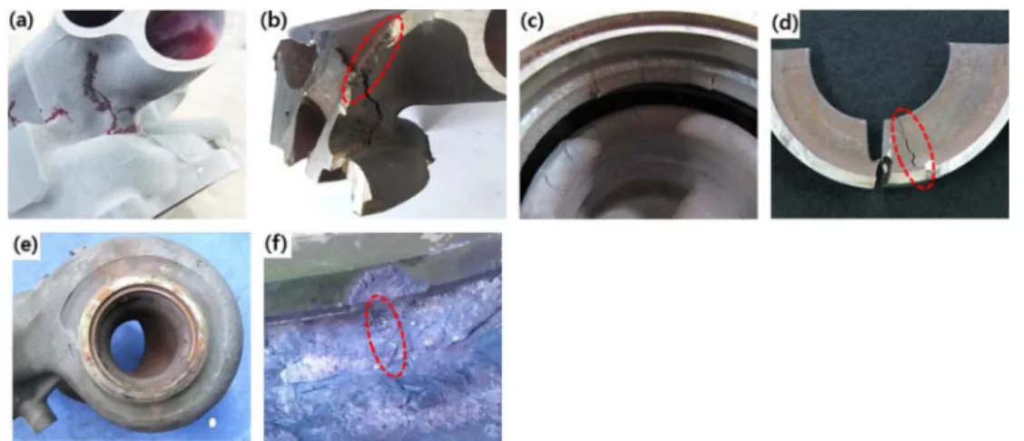 Fig. 6.  The cracking area of turbine housing; (a) &amp; (b) valve seat, (c) &amp; (d) scroll, (c) &amp; (f) nozzle area.