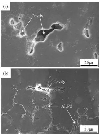 Fig. 8.  SEM micrographs of the longitudinal cross section near the fracture surface of the creep ruptured specimens of as-cast AT42-xPd alloys at 200 o C and 70 MPa; (a) AT42, (b)  AT42-2Pd.