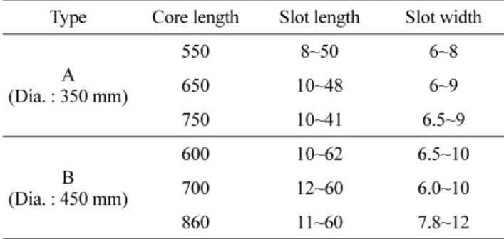 Table 3.  Range of shape variables for numerical analysis.