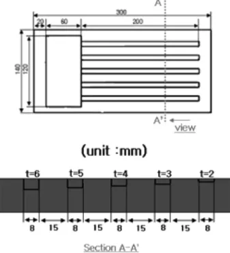 Fig. 2.  Schematic drawing for fluidity test mold.