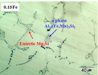 Fig. 4.  Optical microstructure in Al-4Mg-0.9Si-0.3Mn-0.15Fe alloy.
