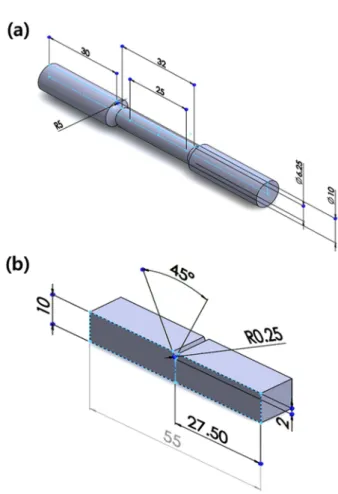 Fig. 3.  The schematic illustration of (a) tensile test specimen and (b) charpy impact test specimen (All the units are mm).