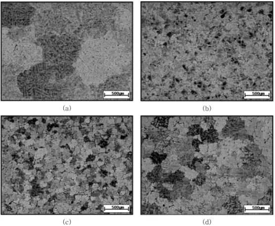 Fig. 3.  The optical microstructure of as-cast Mg-6Zn-xCu. (a) 0 wt.%Cu (b) 0.5 wt.%Cu (c) 1.0 wt.%Cu (d) 1.5 wt.%Cu.