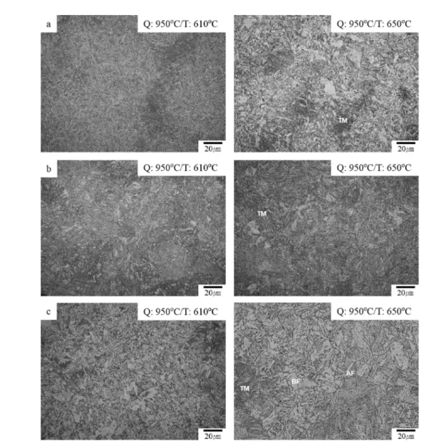 Fig. 5.  The effect of tempering temperature on the microstructure of (a) A487, (b) A487+C and (c) A487-C alloy