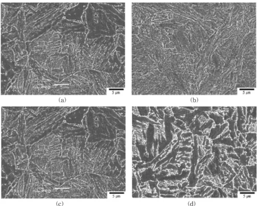 Fig. 3.  The optical micrographs of (a) A487 (b) A487+C (c) A487-C and (d) A487-Cr/Mo